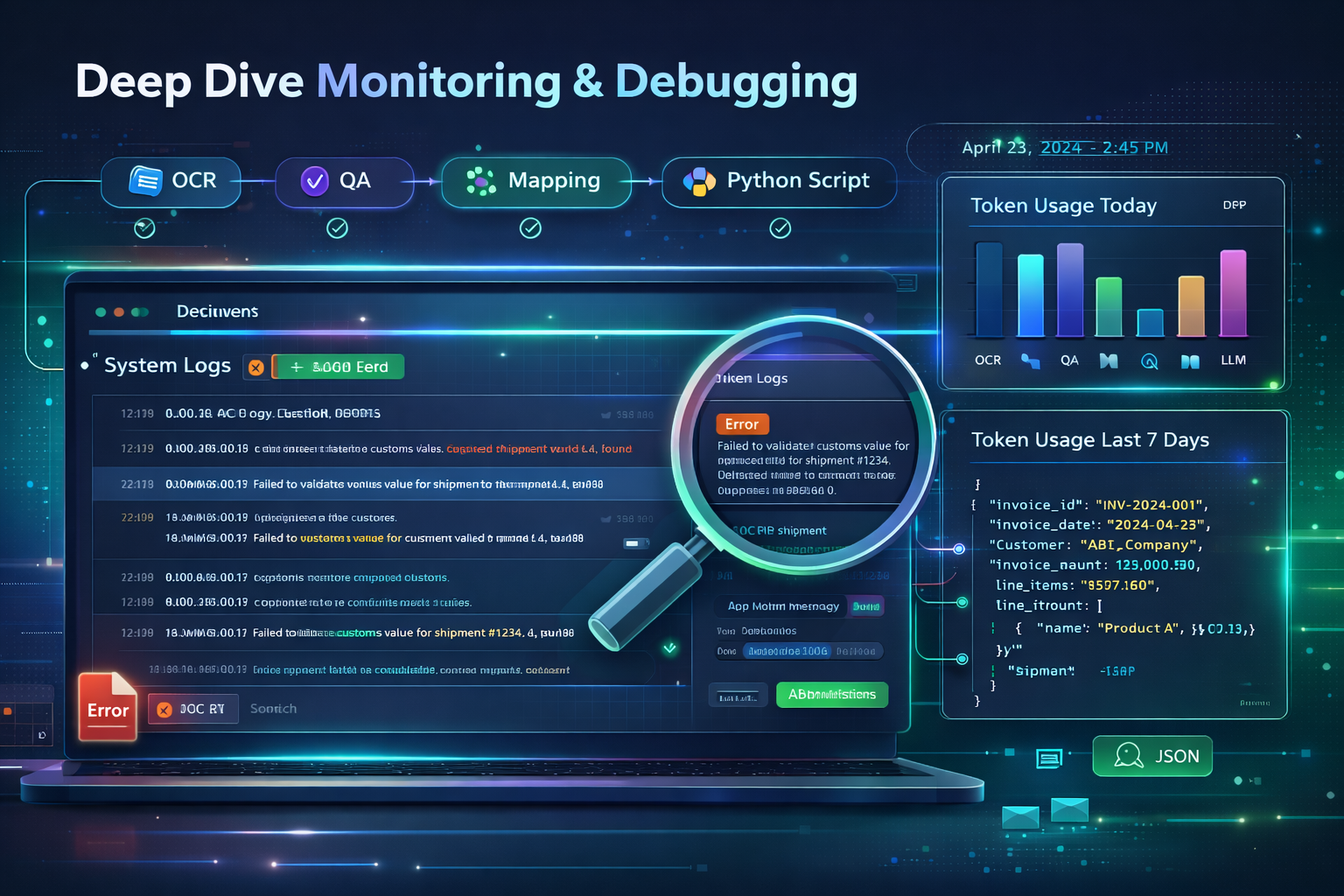 Deep Dive Monitoring